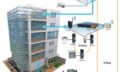 Diploma In Building Management System (BMS)