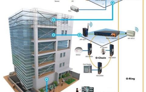 Diploma In Building Management System (BMS)