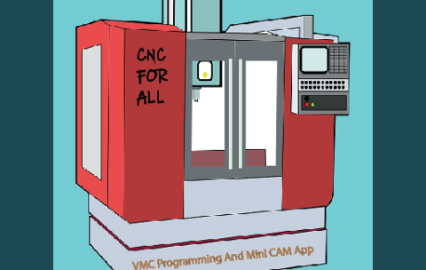 VMC Programming